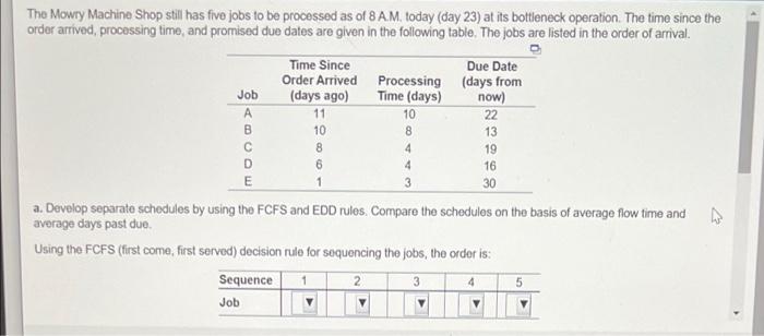 The Mowry Machine Shop still has five jobs to be