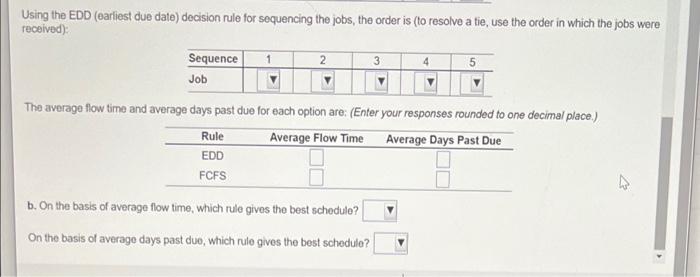 The Mowry Machine Shop still has five jobs to be