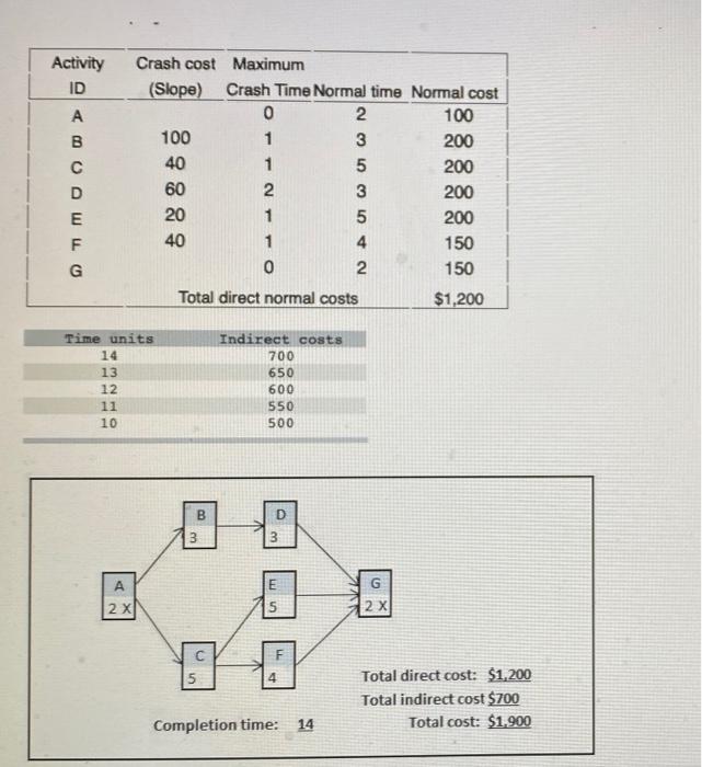 I have posted this question multiple times and