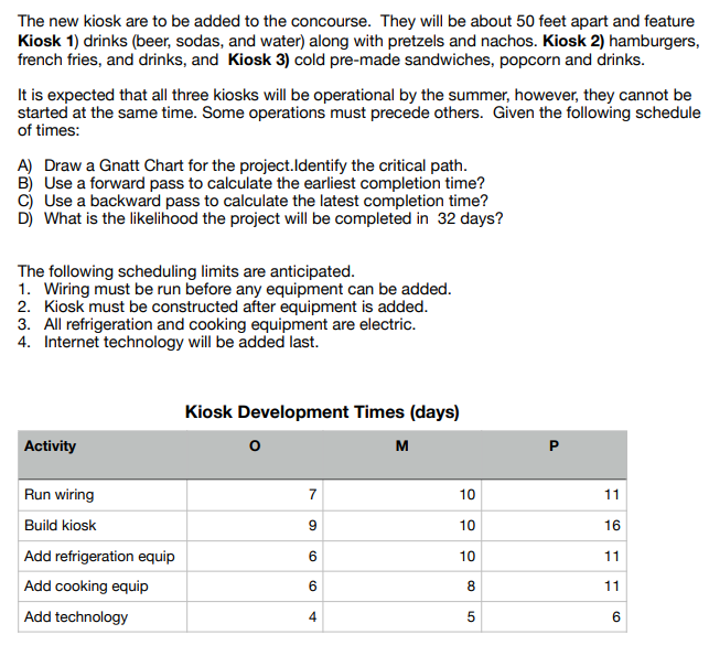 The new kiosk are to be added to the concourse.