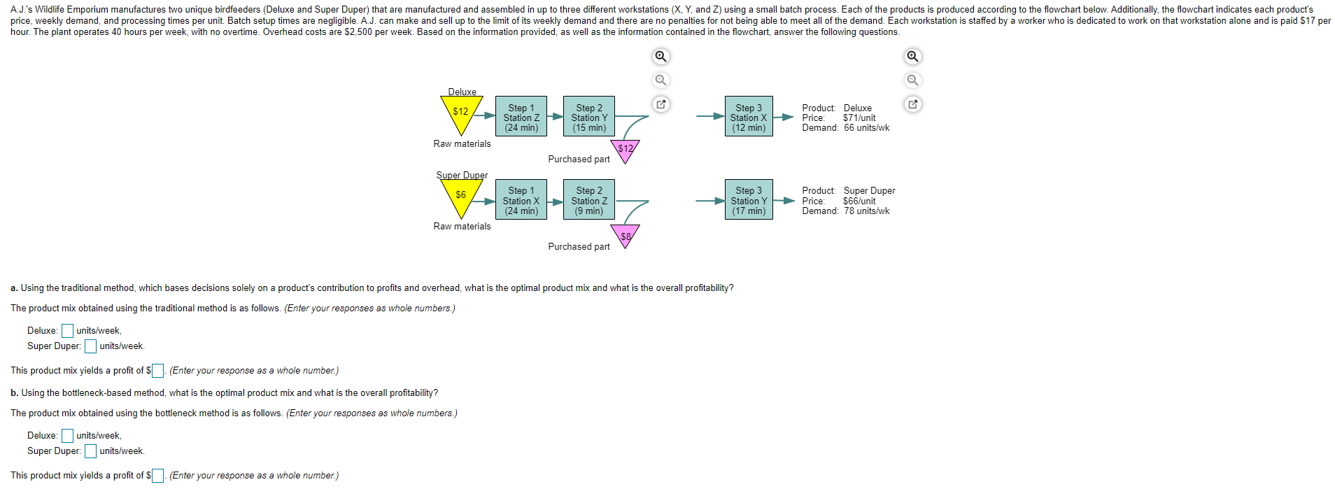 A.J.'s Wildlife Emporium manufactures two unique