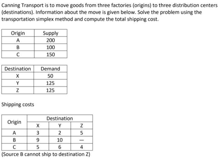 Canning Transport is to move goods from three