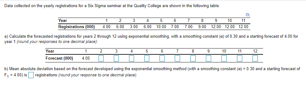 Data collected on the yearly registrations for a