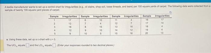 a. Using these data, set up a c-chart with z=3.