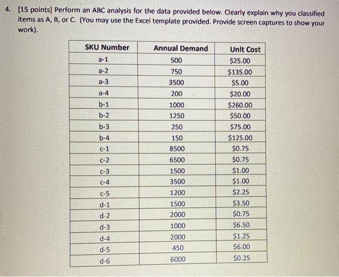 4. [15 points) Perform an ABC analysis for the
