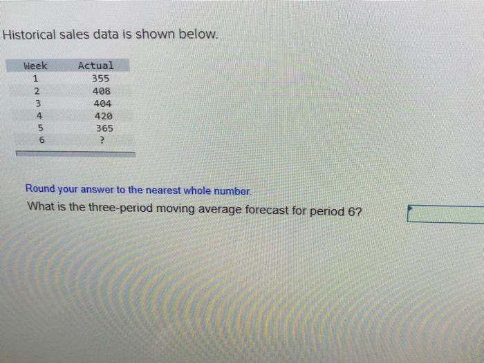 Historical sales data is shown below. Week 1 2 3