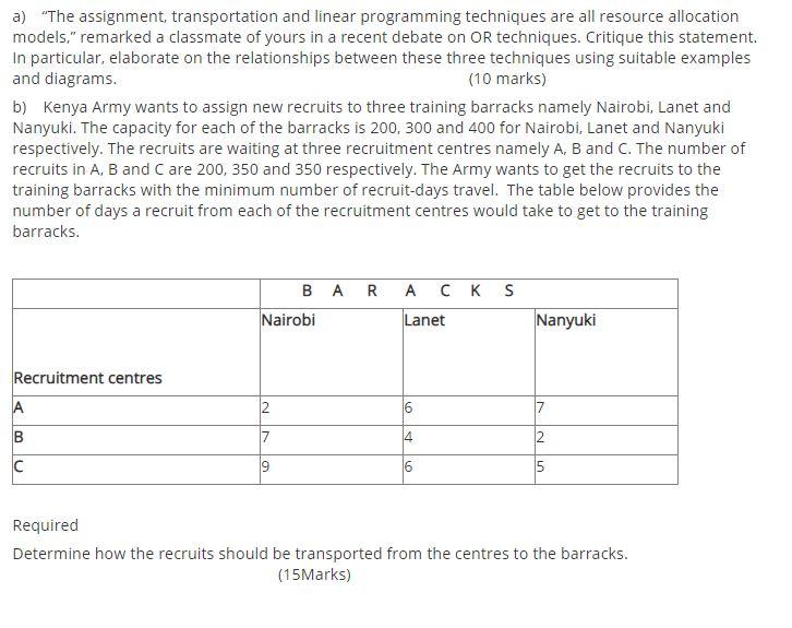 a) "The assignment, transportation and linear