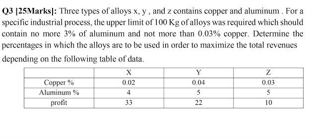 please solve as fast as you can Q3 [25Marks]: