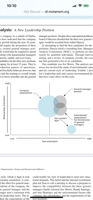 Please analyze A New Leadership Position Case