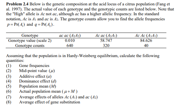 Problem 2.4 Below is the genetic composition at
