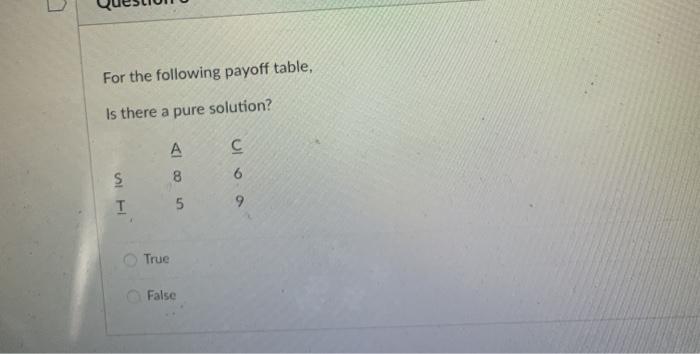 For the following payoff table, Is there a pure