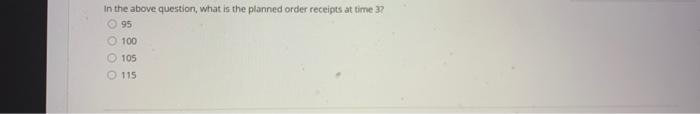 Lot sizing policy: EOQ = 100 Lead Time : 1 week
