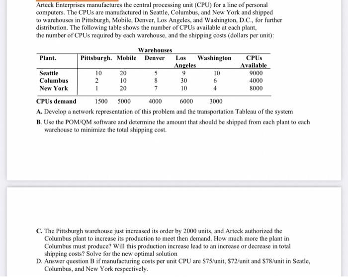 Arteck Enterprises manufactures the central