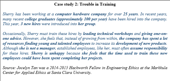 Professional Practices and Ethics Question : Read