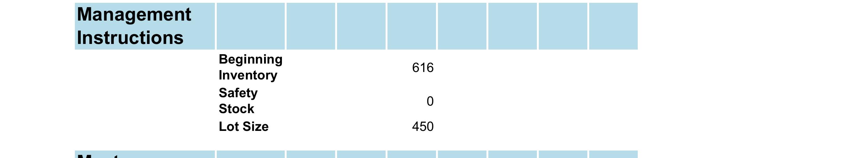 What is the POHI value for Period 1? What is the