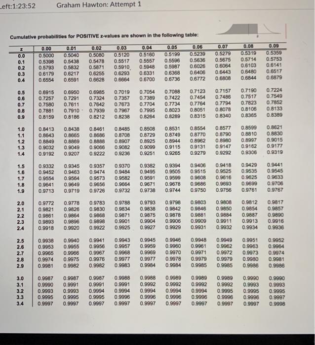 come in clutch and i got you a like 15 18