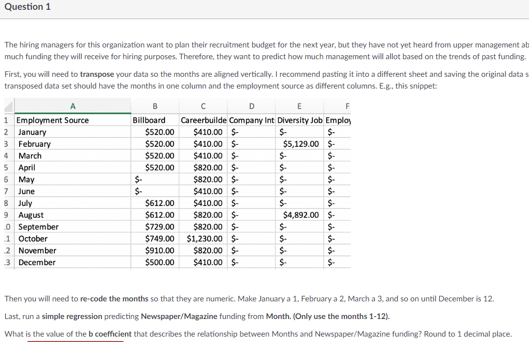 The hiring managers for this organization want to