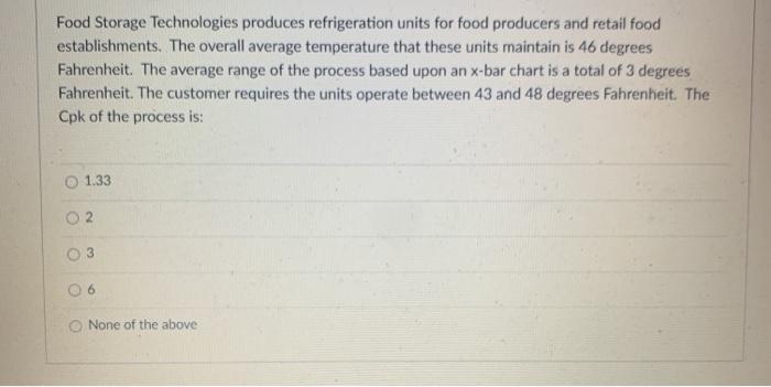 Food Storage Technologies produces refrigeration