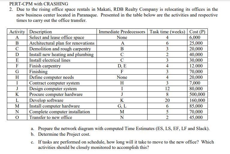 PERT-CPM with CRASHING 2. Due to the rising