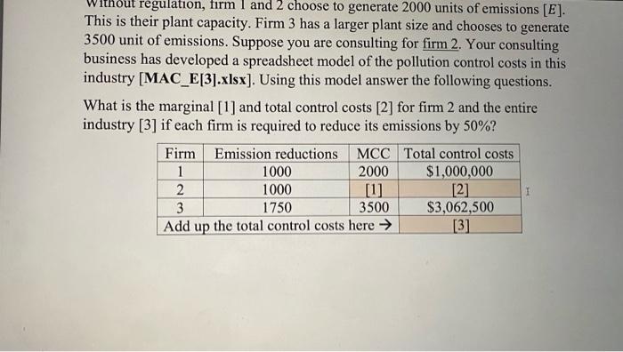 Standard [E] . MCC1 MCC2 MCC3 Market Standard Tax