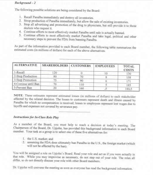 Read the attached case, "The Panalba Decision."