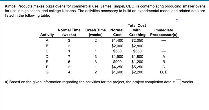 Kimpel Products makes pizza ovens for commercial