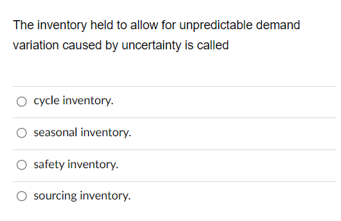 The inventory held to allow for unpredictable