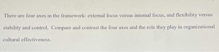 There are four axes in the framework: external