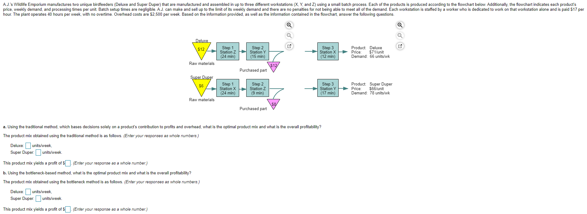 A.J.'s Wildlife Emporium manufactures two unique