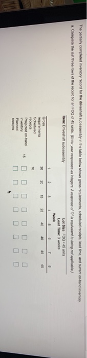 i need projected on hand inventory, planned