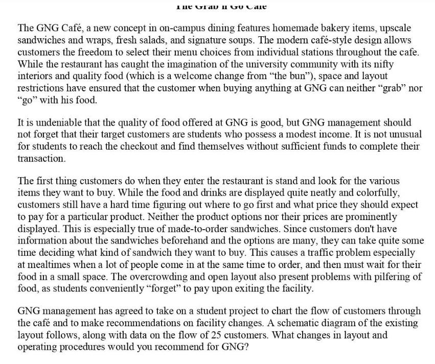 . Note: Please Make a PRESENTATION OF THE ABOVE