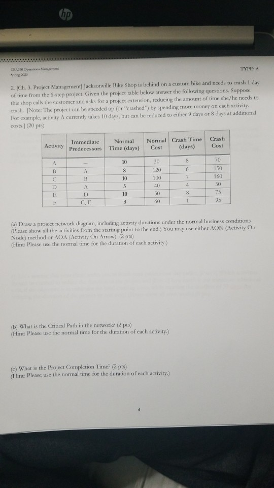 hp TYPE: A CHAOS Spring 200 2.Ch. 3. Project