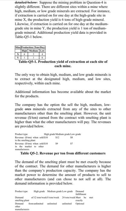 detailed below: Suppose the mining problem in