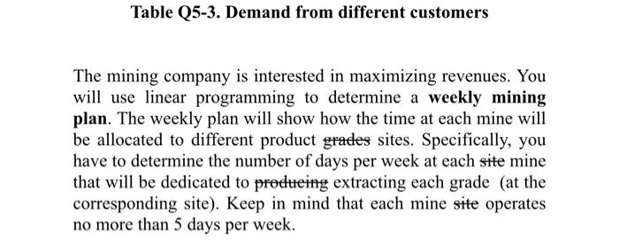 detailed below: Suppose the mining problem in