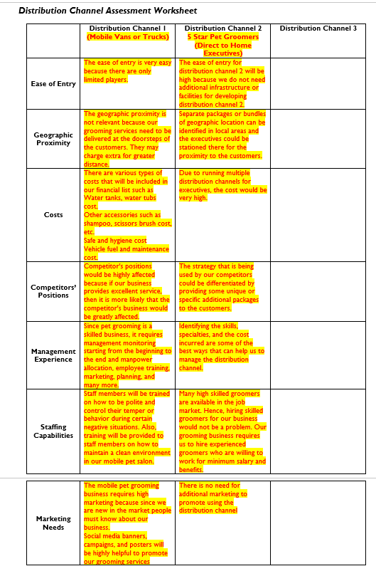 Hello there, I have been assigned a project where