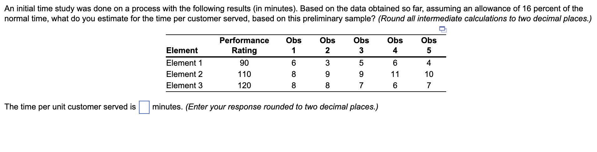 An initial time study was done on a process with