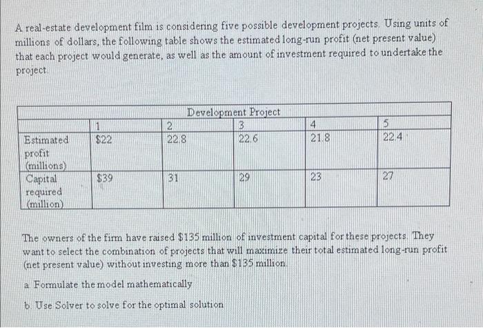 please work out in excel with solver! :) A