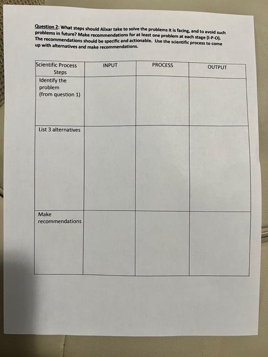 the last slide is an example Management and