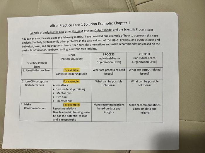 the last slide is an example Management and