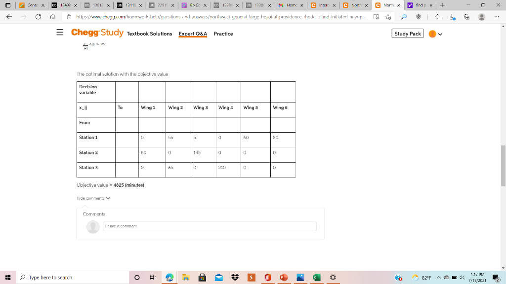 I need to know what the optimal solution is and