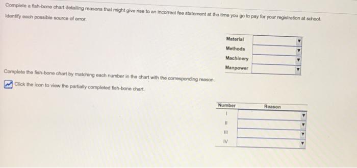 Material Methods I II Classes not added Incorrect
