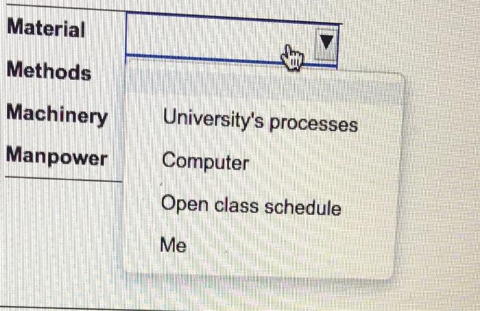 Material Methods I II Classes not added Incorrect