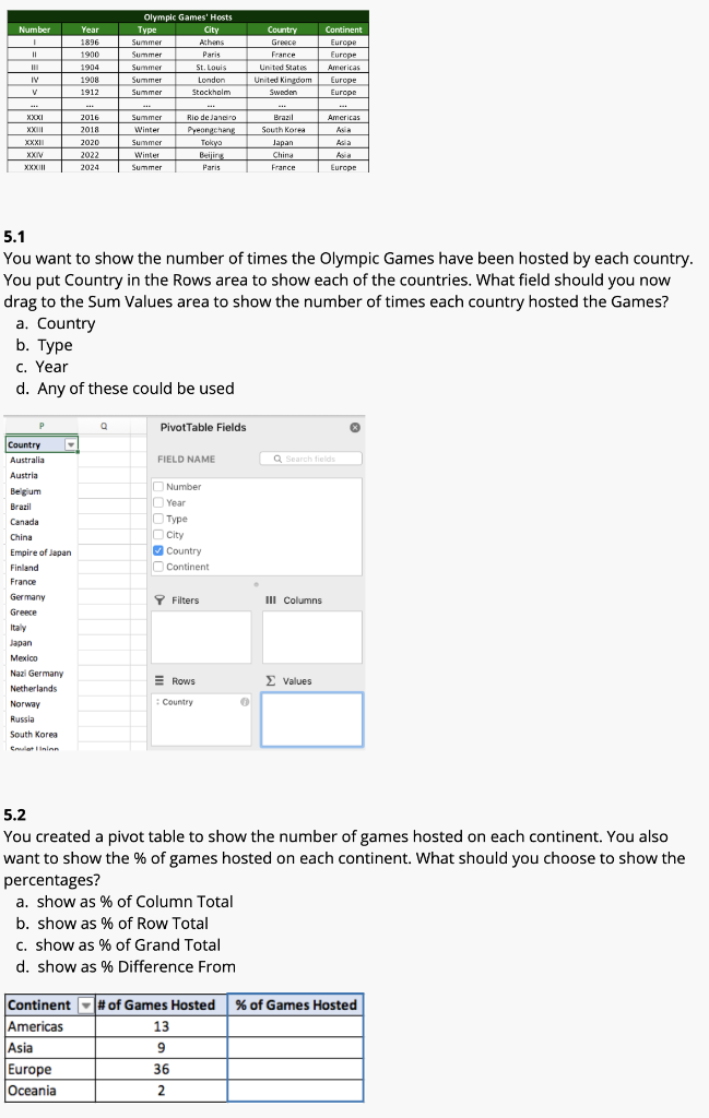 The following table has Olympic Games Host