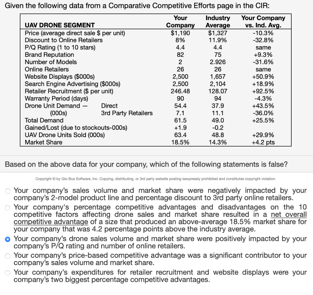 Given the following data from a Comparative