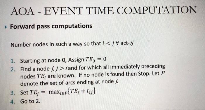 This is Project Management. Chapter is Project