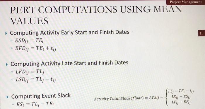 This is Project Management. Chapter is Project