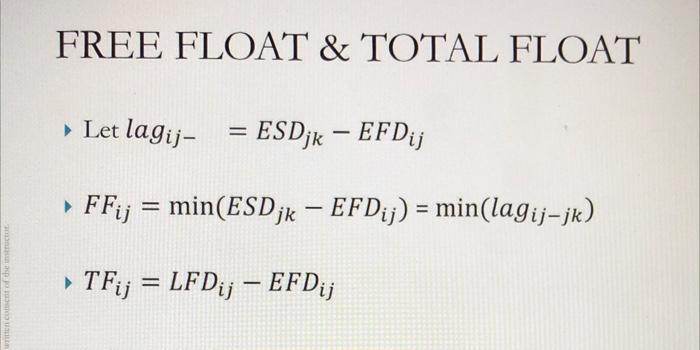 This is Project Management. Chapter is Project