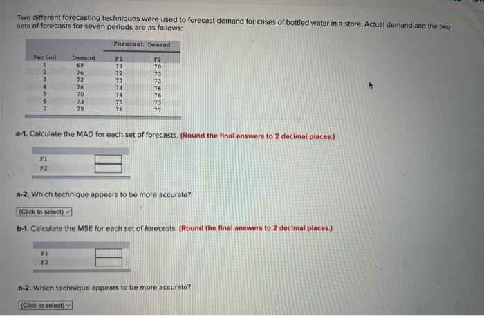 Two different forecasting techniques were used to