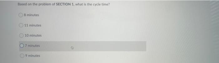 Tailwind Inc. produces expensive high quality