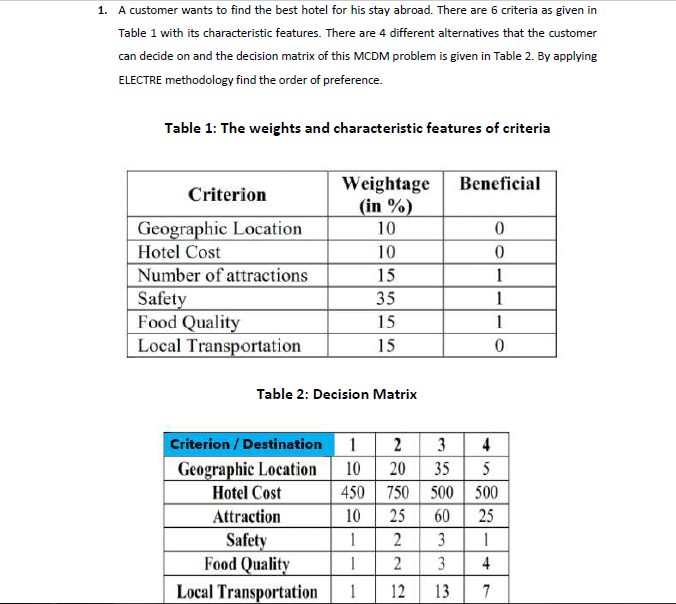 1. A customer wants to find the best hotel for